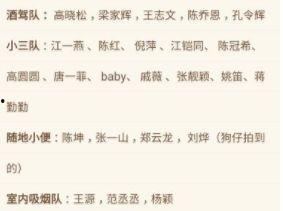 明星黑料一览表,明星黑料一览表深度解析