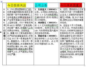 爆料网每日精选最新消息
